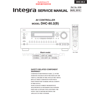 Integra-DHC80_2-avc-sm 维修电路原理图.pdf