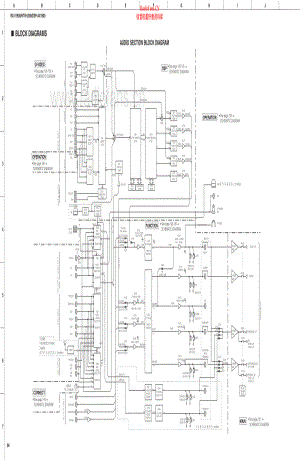 Yamaha-DSPAX1900-avr-sch 维修电路原理图.pdf
