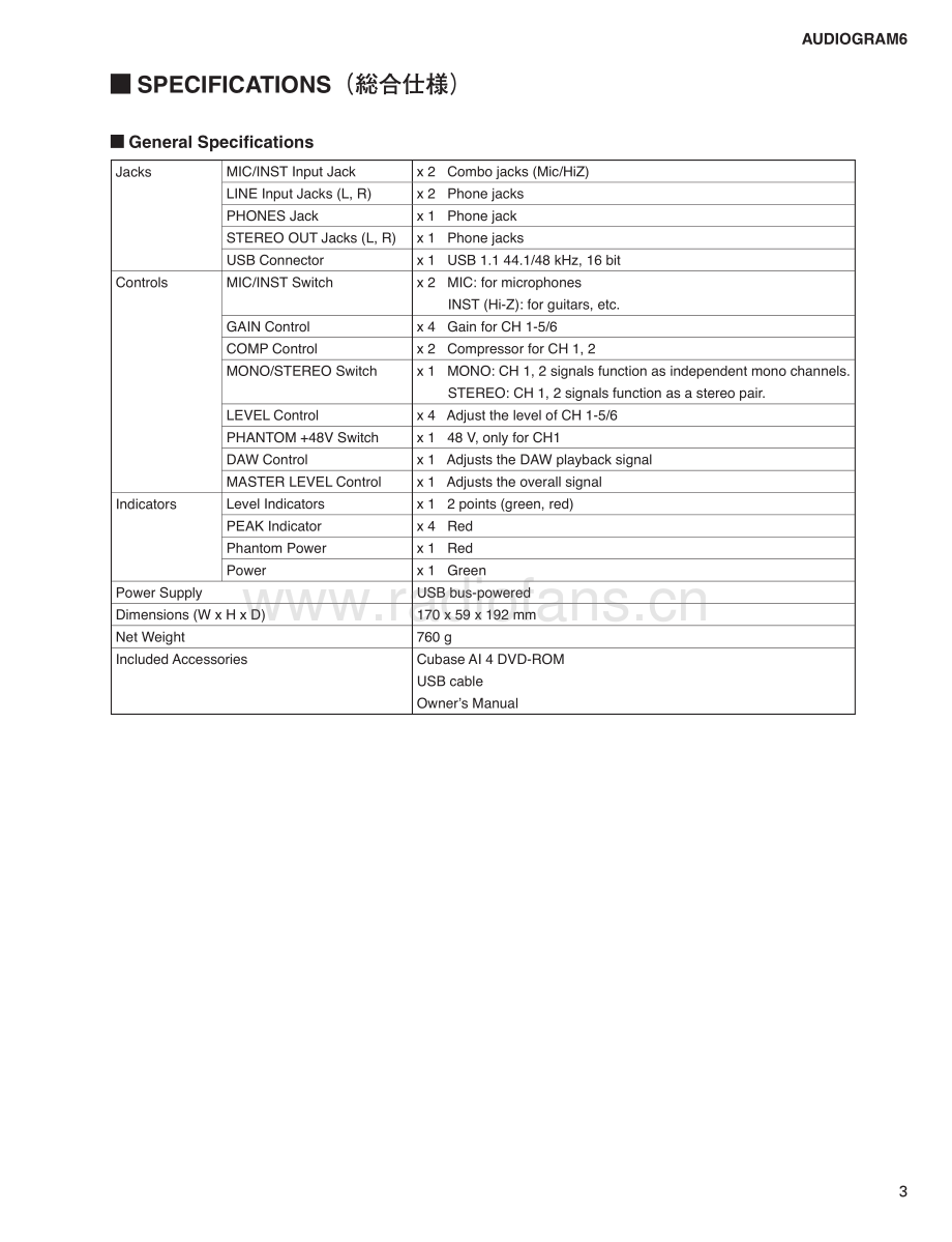 Yamaha-Audiogram6-ai-sm(1) 维修电路原理图.pdf_第3页