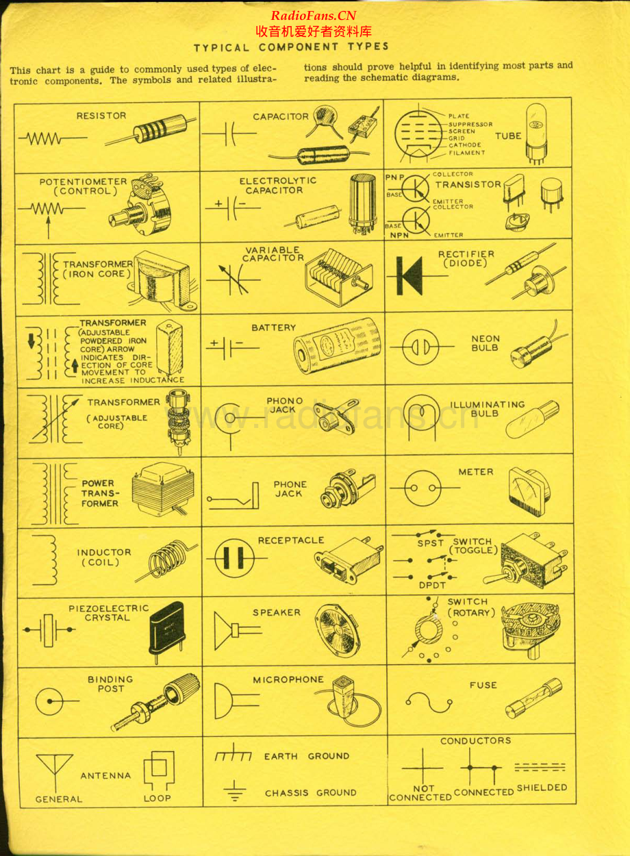 Heathkit-AA15-int-sm 维修电路原理图.pdf_第2页