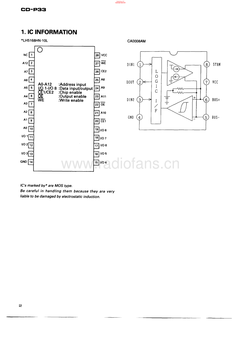 Pioneer-DCP33-mia-sm 维修电路原理图.pdf_第2页
