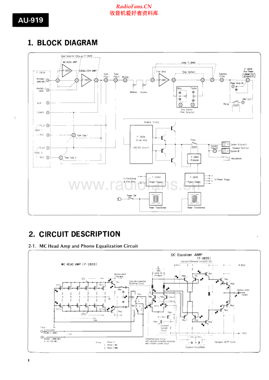 Sansui-AU919-int-sm 维修电路原理图.pdf_第2页