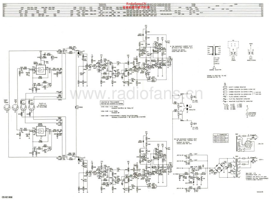 Philips-A22AH590-int-sm 维修电路原理图.pdf_第2页