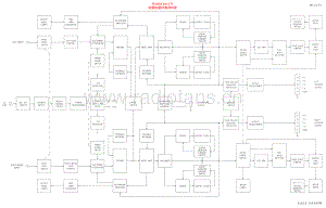 McIntosh-MC2205-pwr-sch 维修电路原理图.pdf