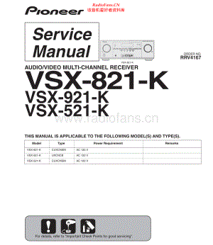 Pioneer-VSX921K-avr-sm 维修电路原理图.pdf