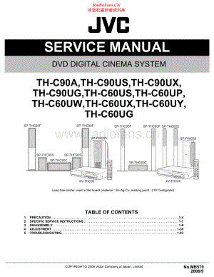 JVC-THC60-ddcs-sm 维修电路原理图.pdf
