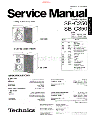 Technics-SBC250-spk-sm 维修电路原理图.pdf