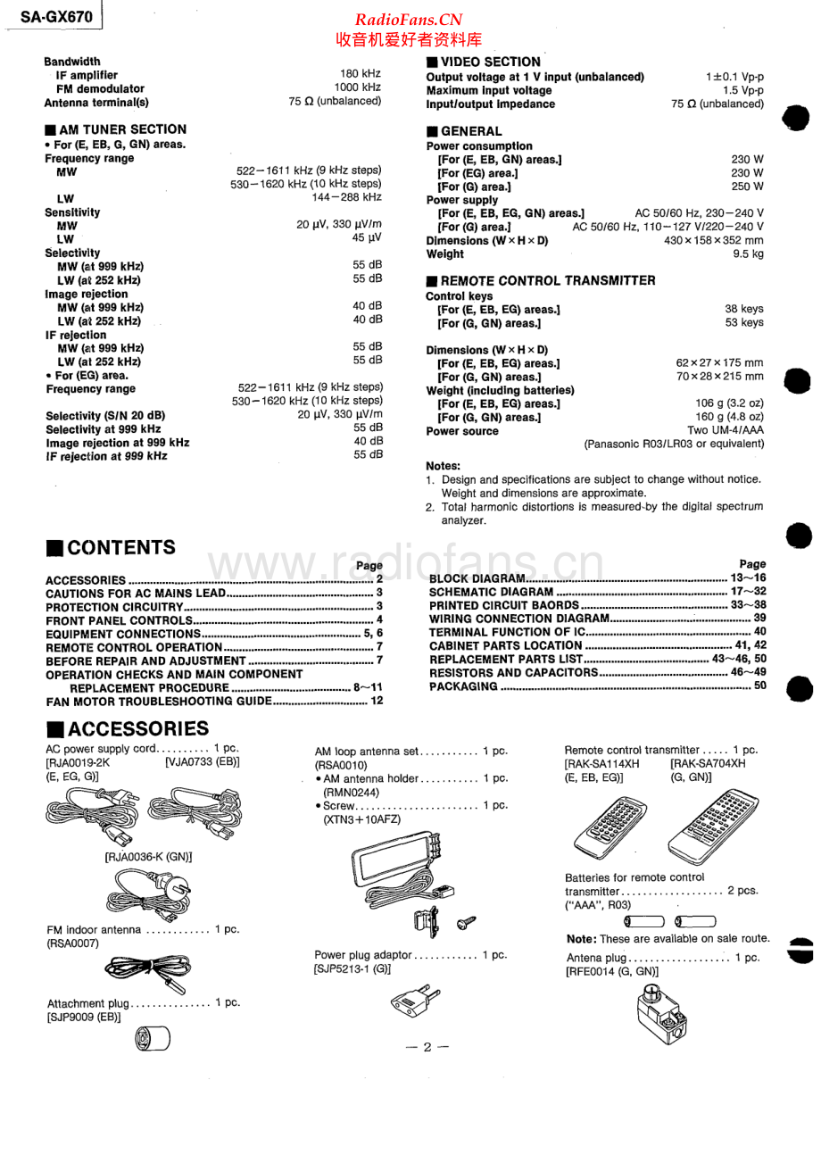 Technics-SAGX670-avr-sm 维修电路原理图.pdf_第2页