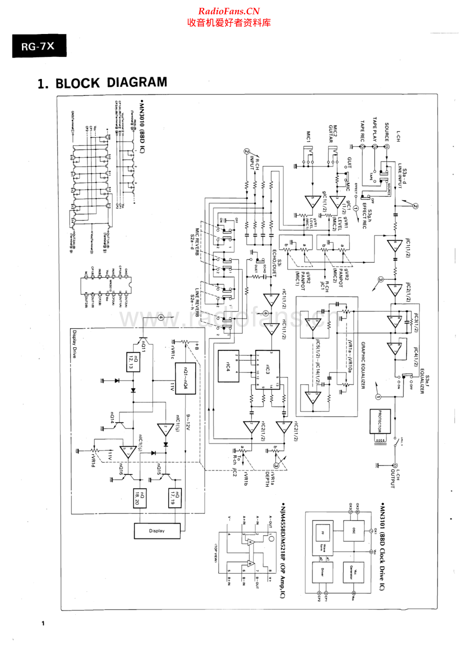 Sansui-RG7X-eq-sm 维修电路原理图.pdf_第2页