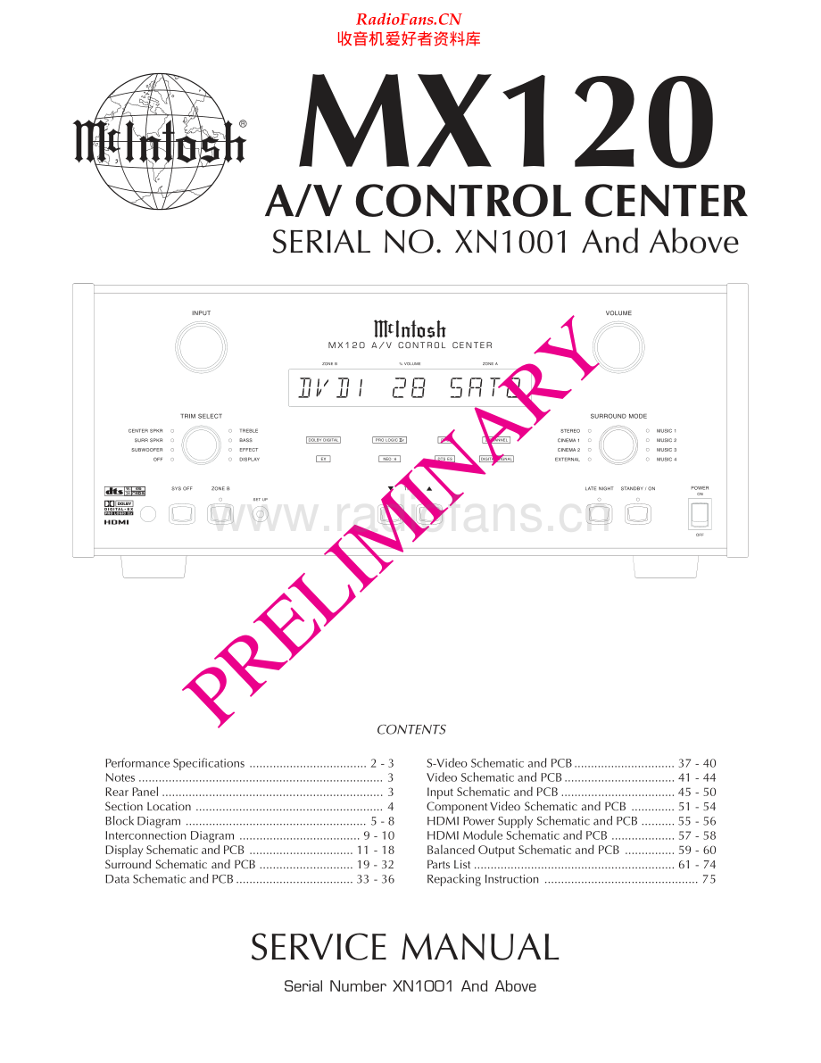 McIntosh-MX120-av-sm 维修电路原理图.pdf_第1页