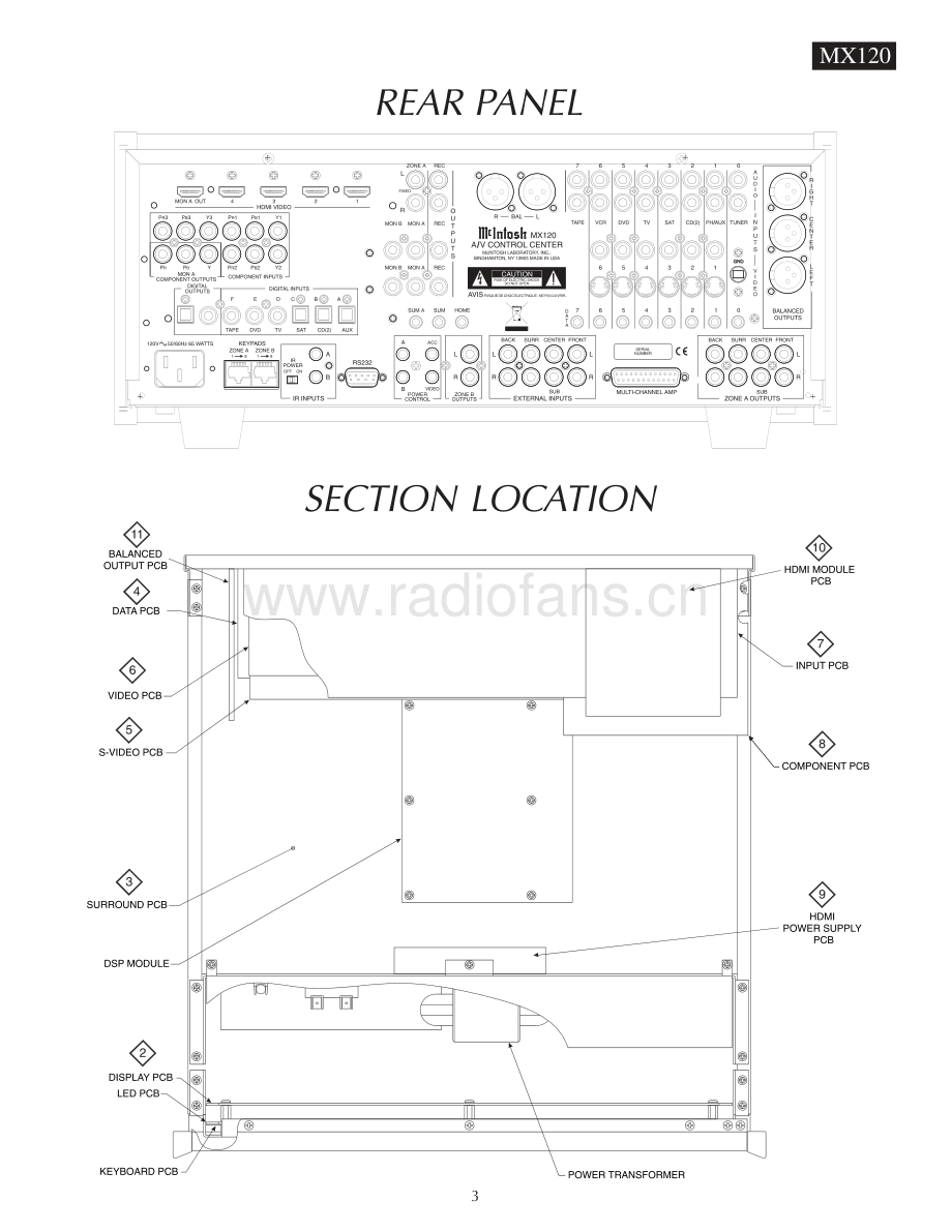 McIntosh-MX120-av-sm 维修电路原理图.pdf_第3页