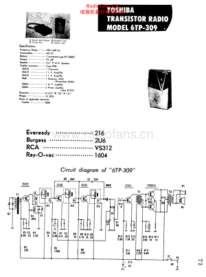 Toshiba-6TP309-pr-sch 维修电路原理图.pdf