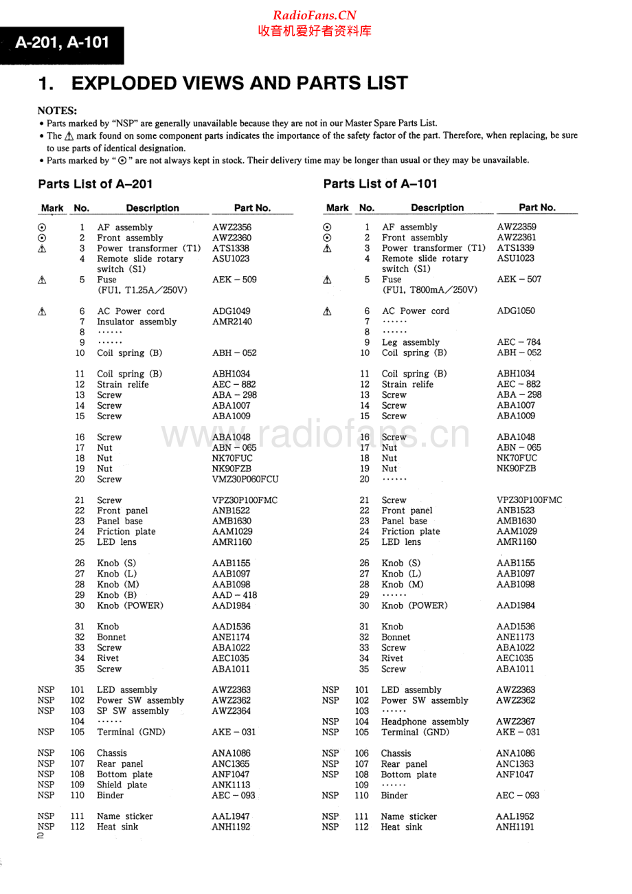 Pioneer-A101-int-sm 维修电路原理图.pdf_第2页