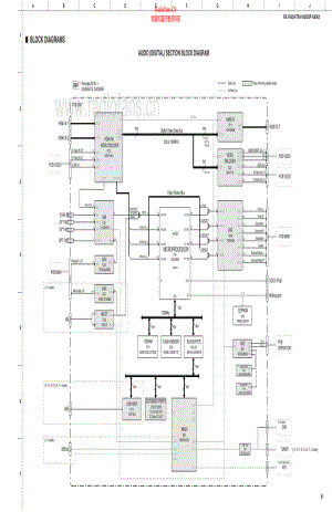Yamaha-HTR6150-avr-sch 维修电路原理图.pdf