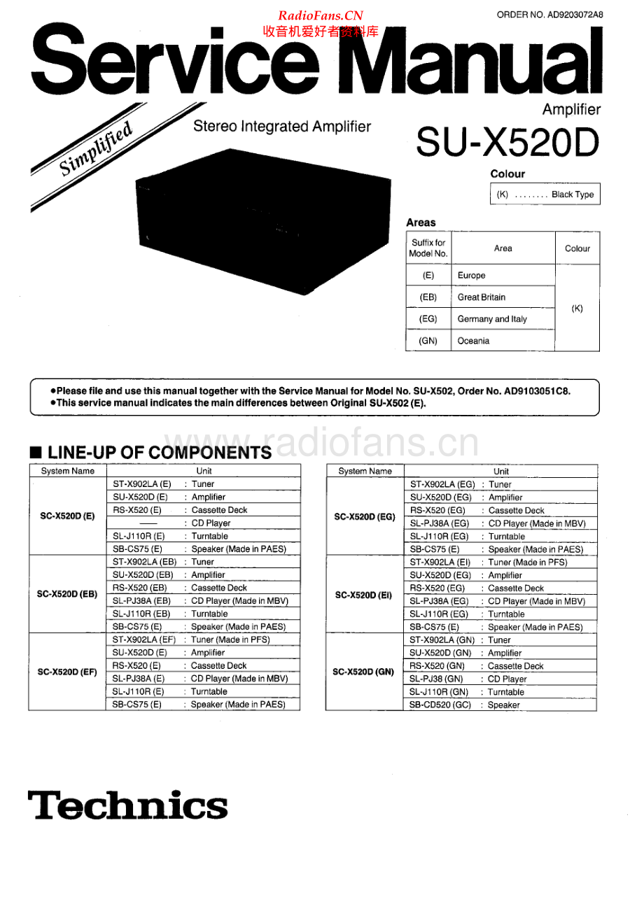 Technics-SUX520D-int-ssm 维修电路原理图.pdf_第1页