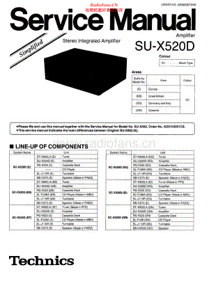 Technics-SUX520D-int-ssm 维修电路原理图.pdf