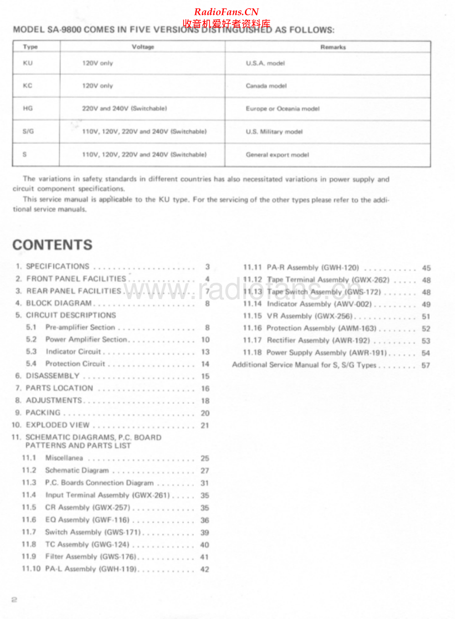 Pioneer-SA9800-int-sm 维修电路原理图.pdf_第2页