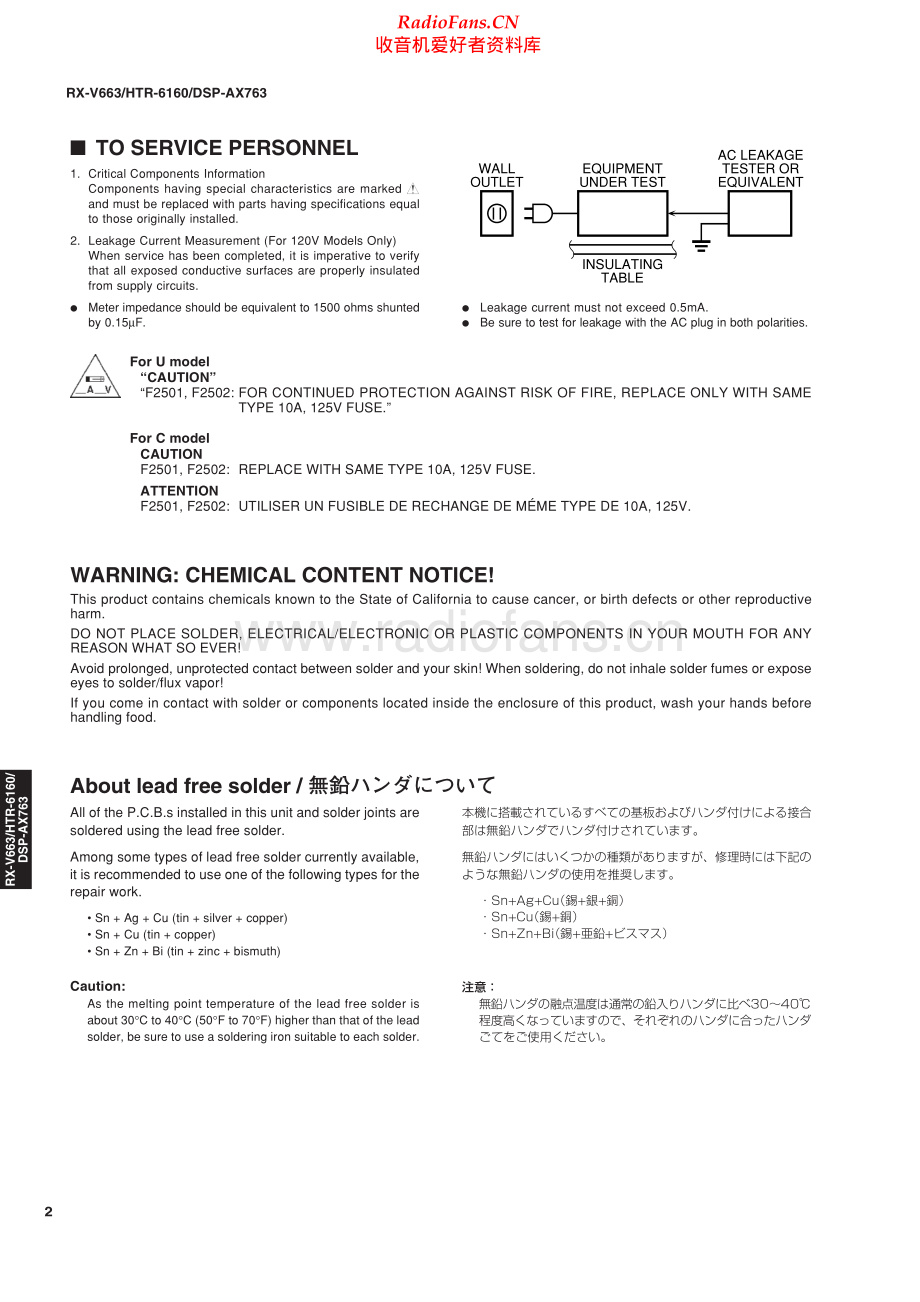 Yamaha-HTR6160-avr-sm 维修电路原理图.pdf_第2页