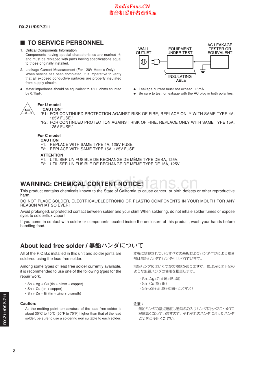 Yamaha-DSPZ11-avr-sm 维修电路原理图.pdf_第2页