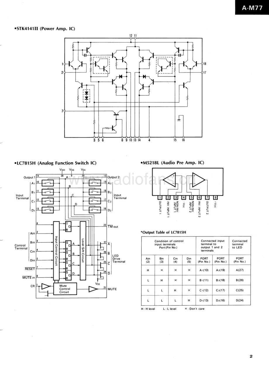 Sansui-AM77-int-sm 维修电路原理图.pdf_第3页