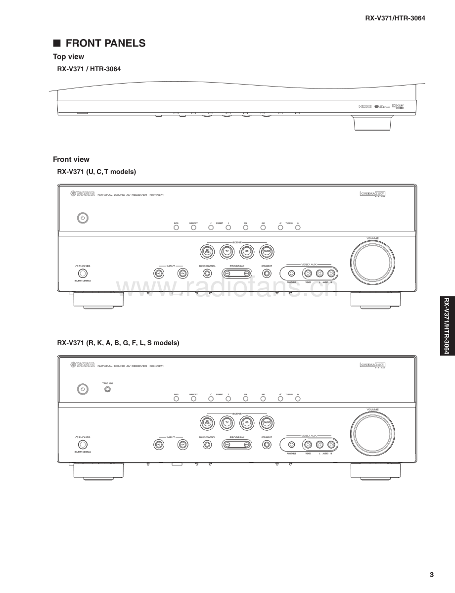 Yamaha-HTR3064-avr-sm 维修电路原理图.pdf_第3页