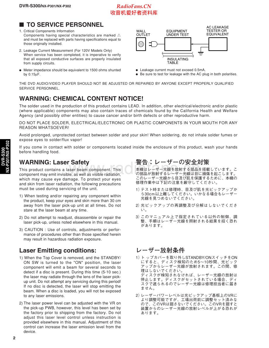 Yamaha-DVXS301-hts-sm 维修电路原理图.pdf_第2页