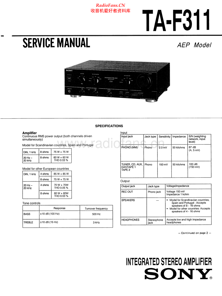 Sony-TAF311-int-sm 维修电路原理图.pdf_第1页