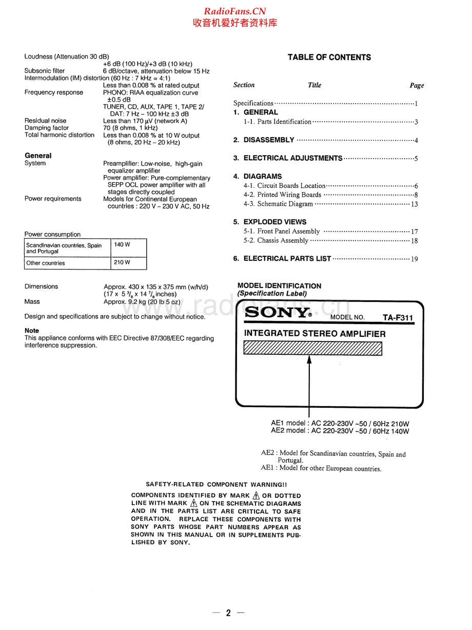 Sony-TAF311-int-sm 维修电路原理图.pdf_第2页