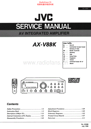 JVC-AXV8BK-int-sm 维修电路原理图.pdf