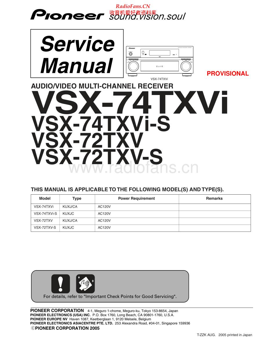 Pioneer-VSX74TXV-avr-sm 维修电路原理图.pdf_第1页