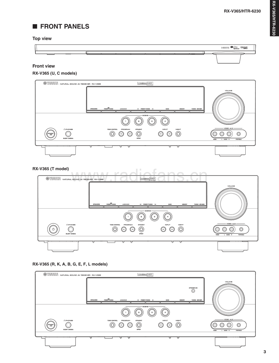 Yamaha-HTR6230-avr-sm 维修电路原理图.pdf_第3页