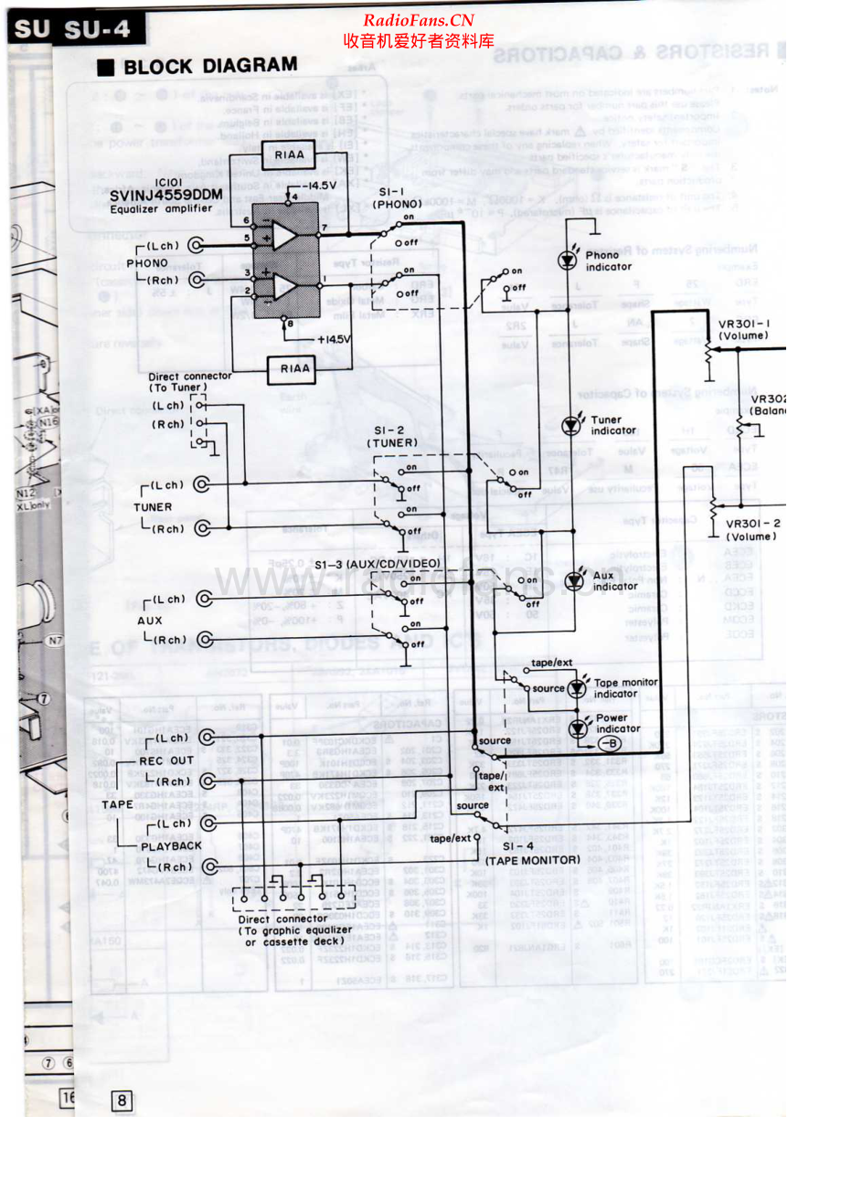 Technics-SU4-int-sm(1) 维修电路原理图.pdf_第2页