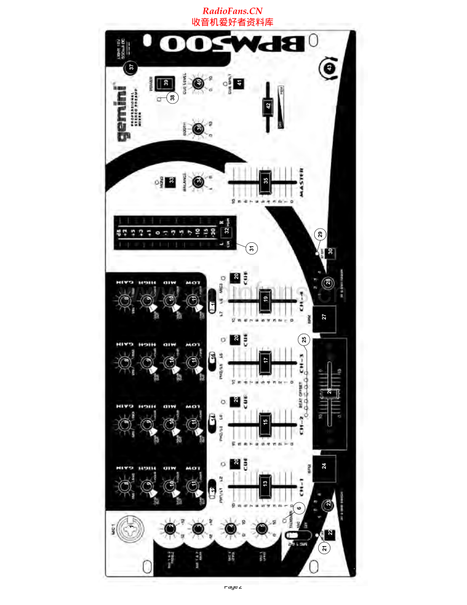 Gemini-BPM500-mix-sm维修电路原理图.pdf_第2页