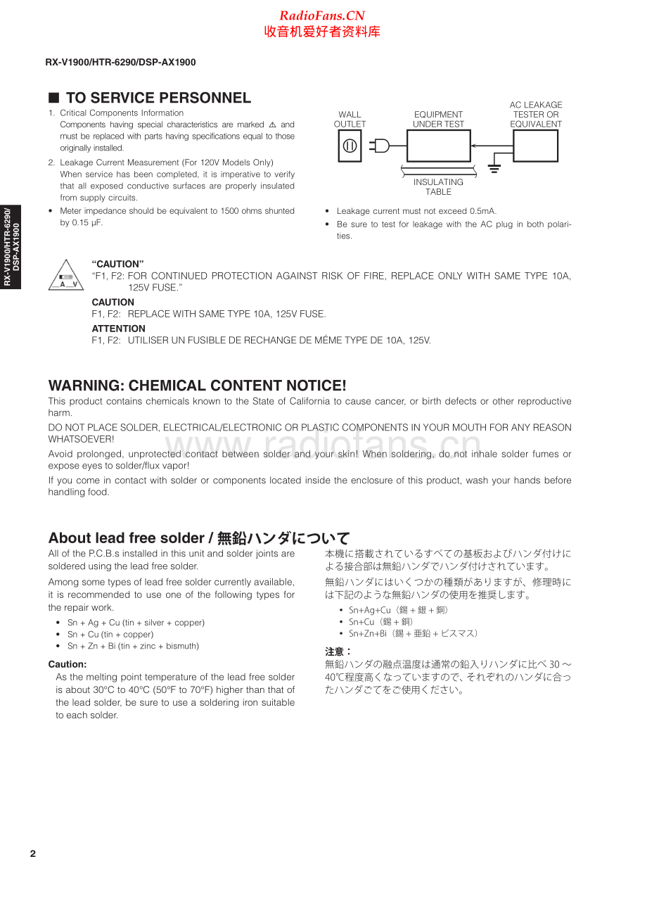 Yamaha-RXV1900-avr-sm(1) 维修电路原理图.pdf_第2页