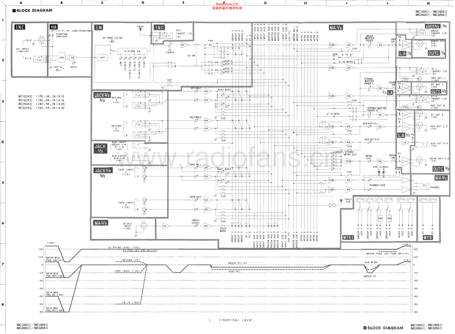 Yamaha-MC1204_MK2-mix-sch 维修电路原理图.pdf_第1页