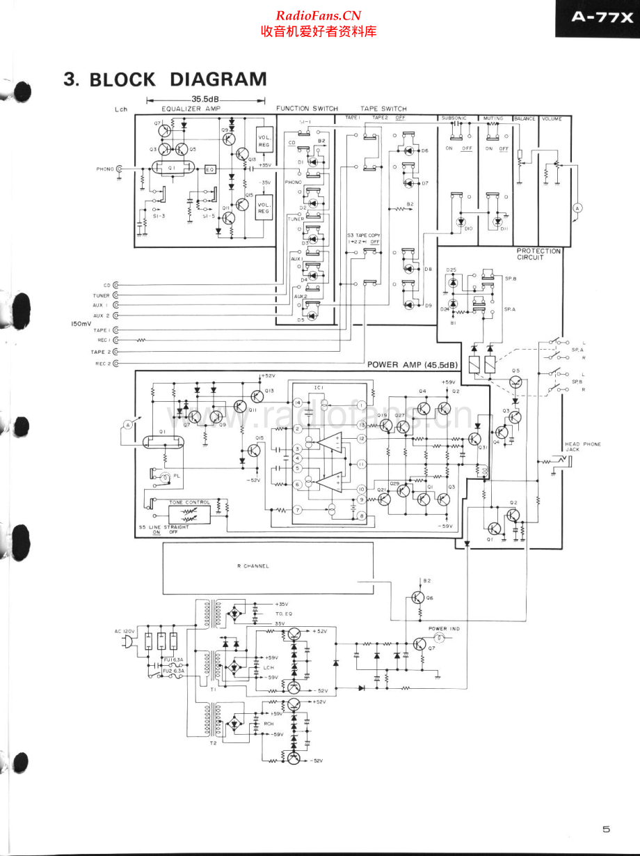 Pioneer-A77X-int-sm 维修电路原理图.pdf_第2页