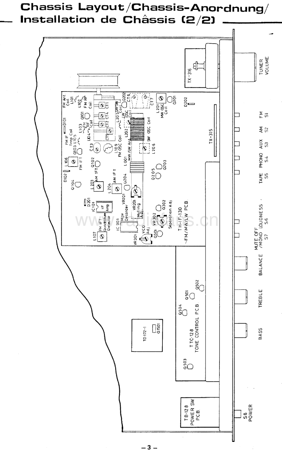 Rotel-RM820-mc-sm 维修电路原理图.pdf_第3页