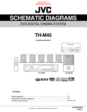 JVC-THM45-ddcs-sch 维修电路原理图.pdf