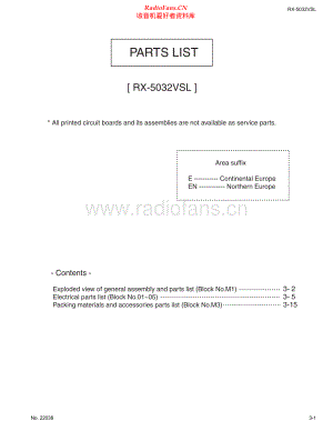 JVC-RX5032VSL-avr-pl 维修电路原理图.pdf