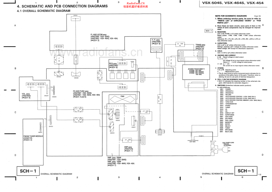 Pioneer-VSX454-avr-sch 维修电路原理图.pdf_第1页