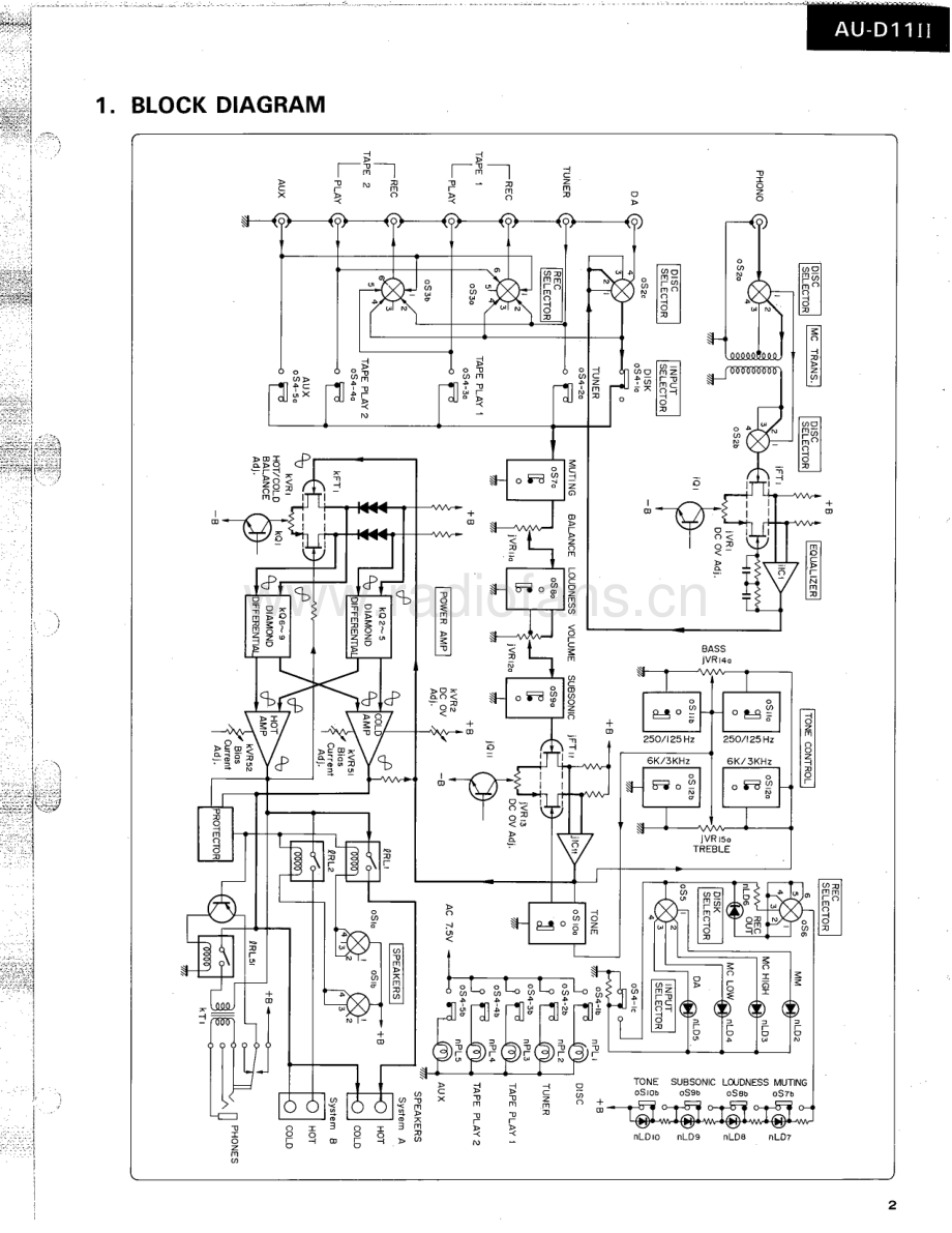Sansui-AUD11_MK2-int-sm 维修电路原理图.pdf_第3页