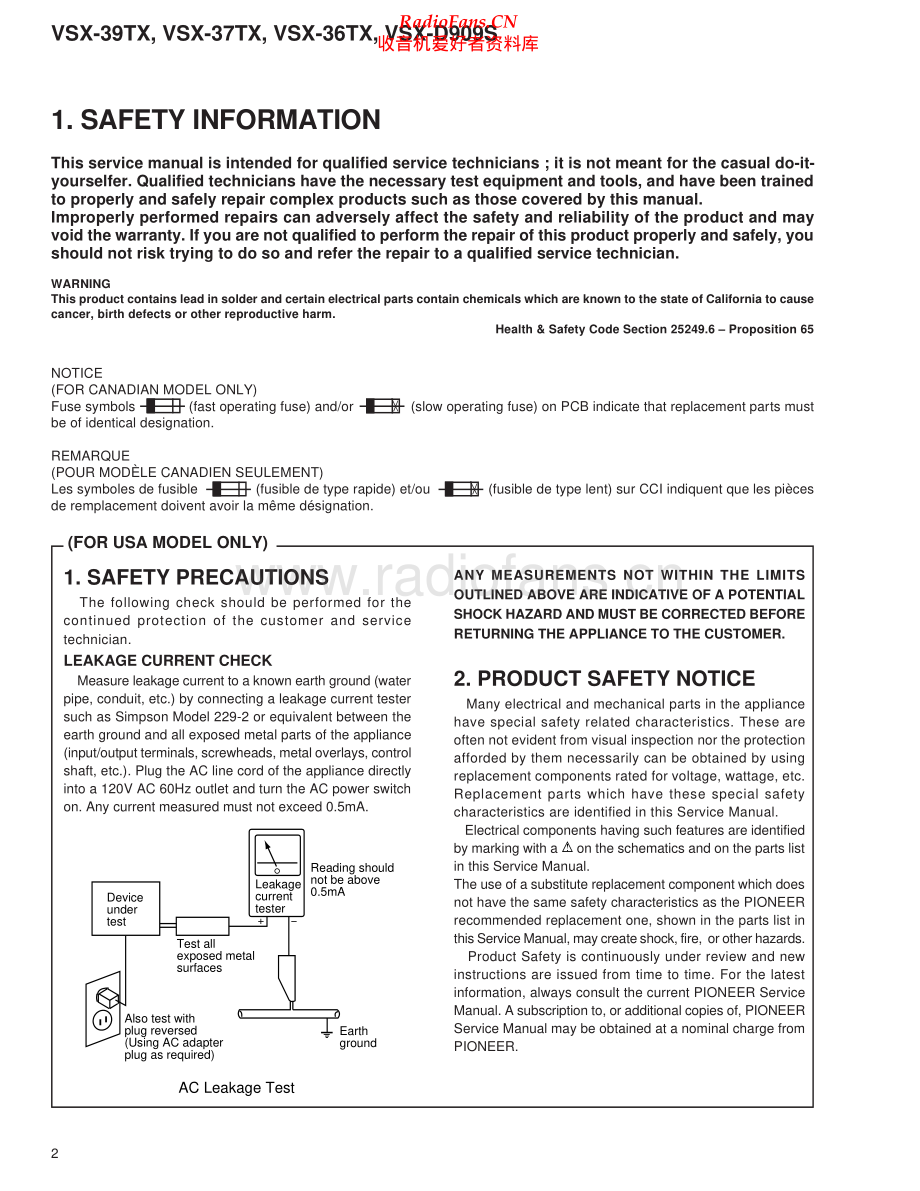 Pioneer-VSX37TX-avr-sm 维修电路原理图.pdf_第2页