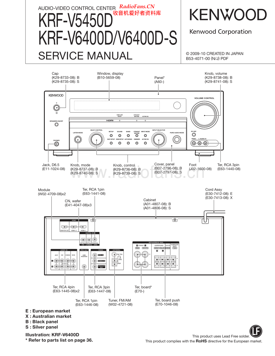 Kenwood-KRFV6400D-avr-sm 维修电路原理图.pdf_第1页