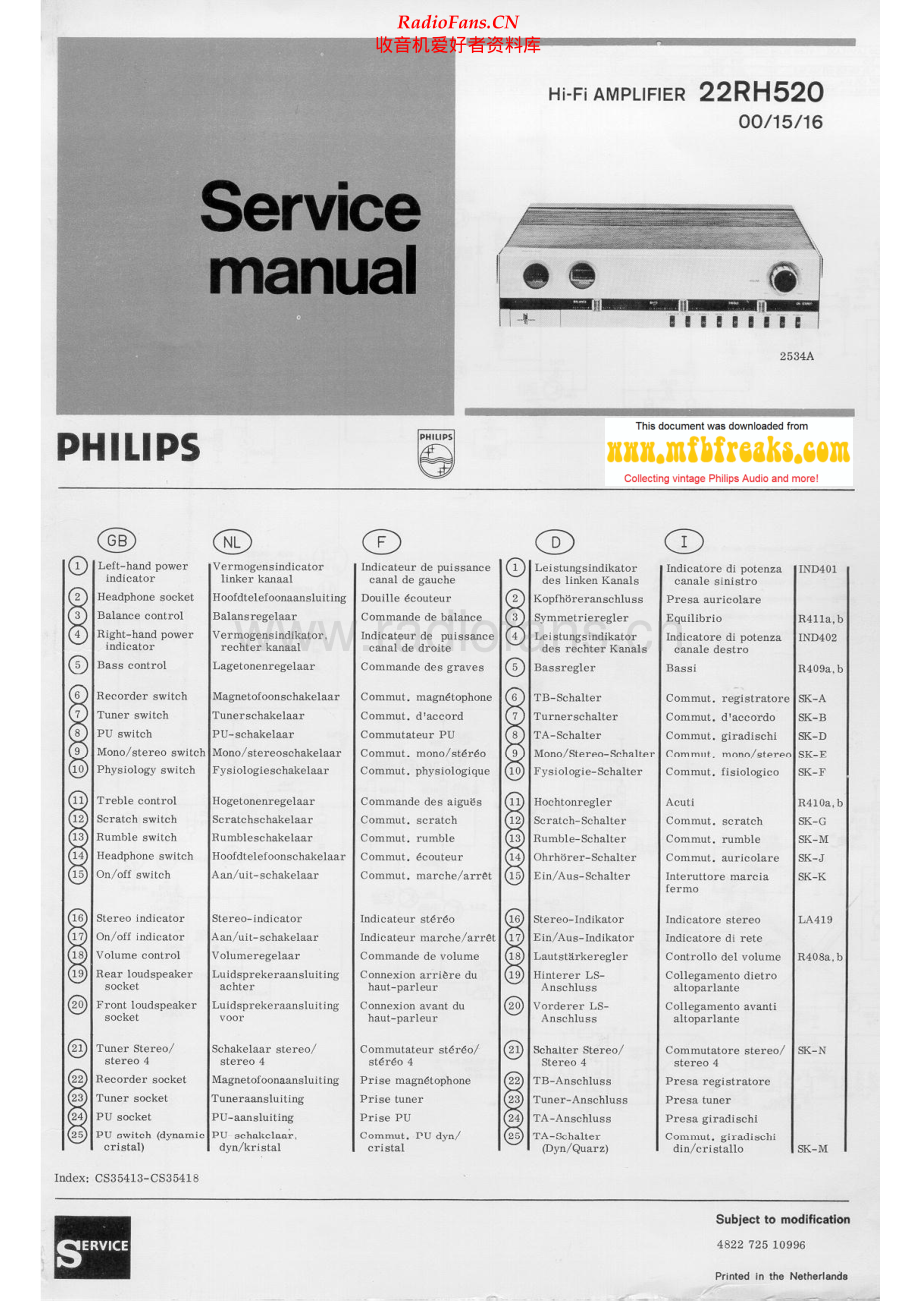 Philips-22RH520-int-sm 维修电路原理图.pdf_第1页