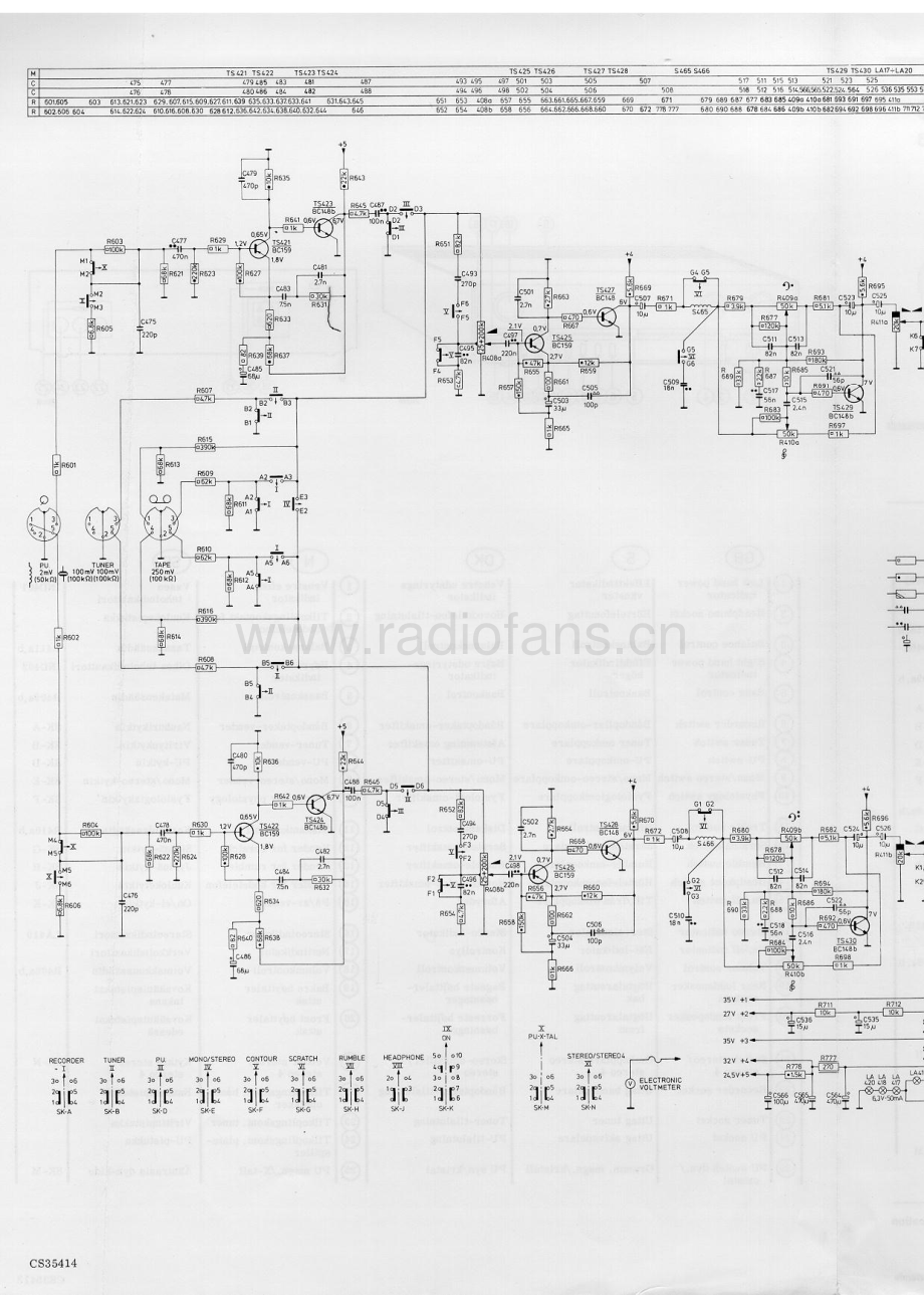 Philips-22RH520-int-sm 维修电路原理图.pdf_第3页