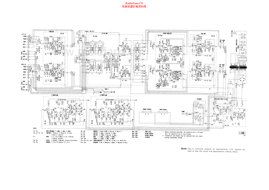 Luxman-L308-int-sch 维修电路原理图.pdf_第1页