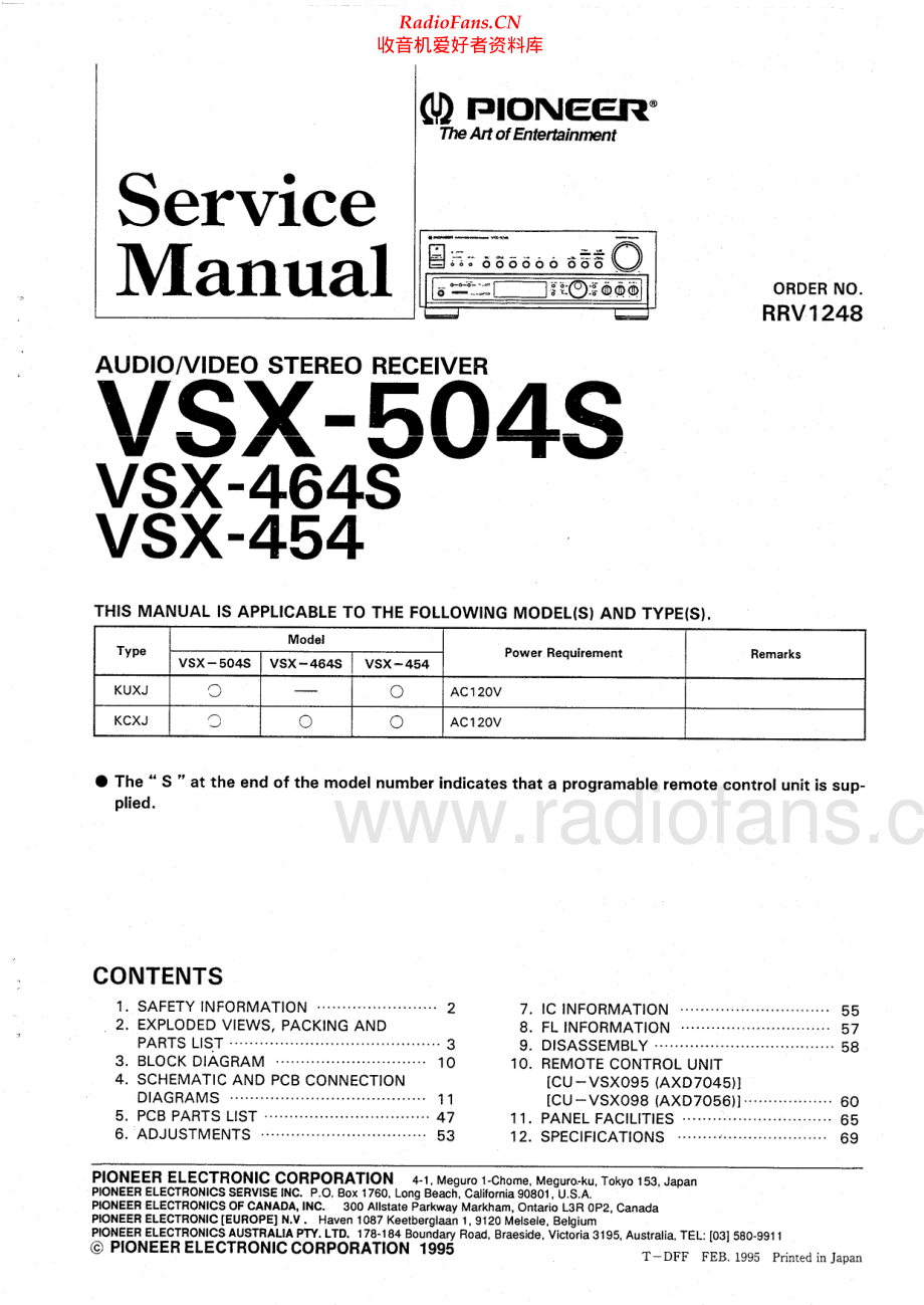 Pioneer-VSX464S-avr-sm 维修电路原理图.pdf_第1页