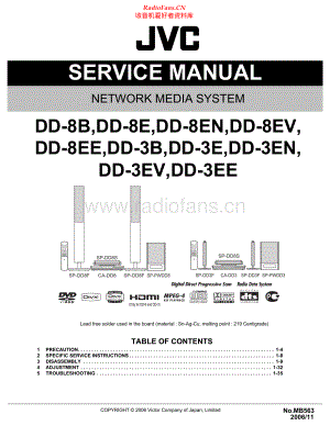 JVC-DD3EV-nms-sm 维修电路原理图.pdf