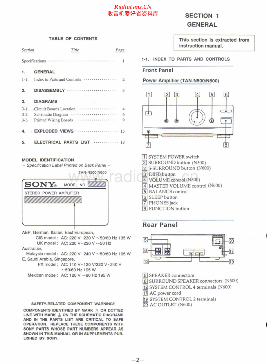 Sony-TANN500-pwr-sm 维修电路原理图.pdf_第2页