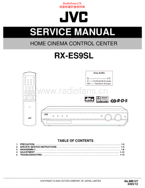 JVC-RXES9SL-hccc-sm 维修电路原理图.pdf